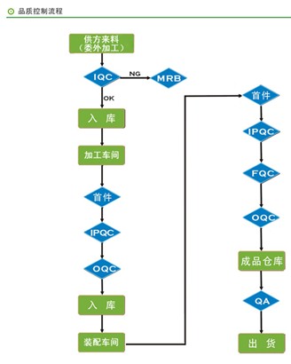     D1ʢӮa(chn)ƷƷ|(zh)  