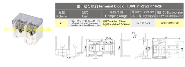 FJ6/HTY-25/216-2P