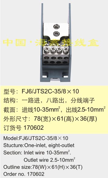 FJ6/TS2C-35/810
