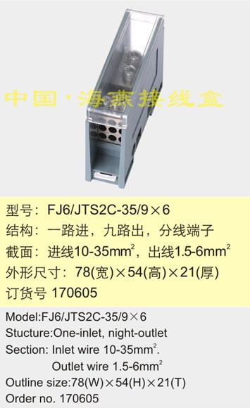 FJ6/TS2C-35/96