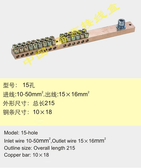 15