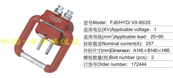 FJ6/HYD/V0-95/25