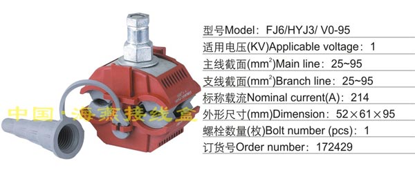 FJ6/HYJ3/V0-95