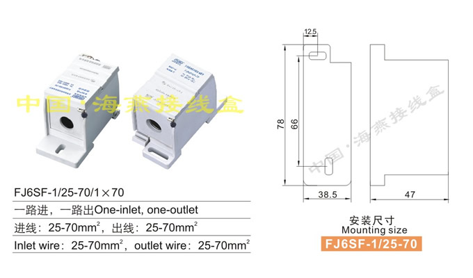FJ6SF-1/25-70/170;]ʽ`늽Ӿ(һ·Mһ·)