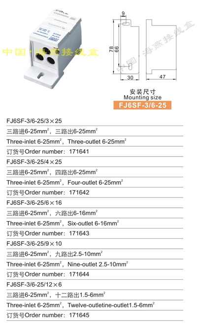 FJ6SF-3/6-25/325;]ʽ`늽Ӿ