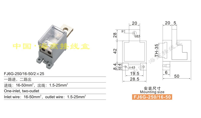 FJ6G-250/16-50/225 һ·M(jn),·