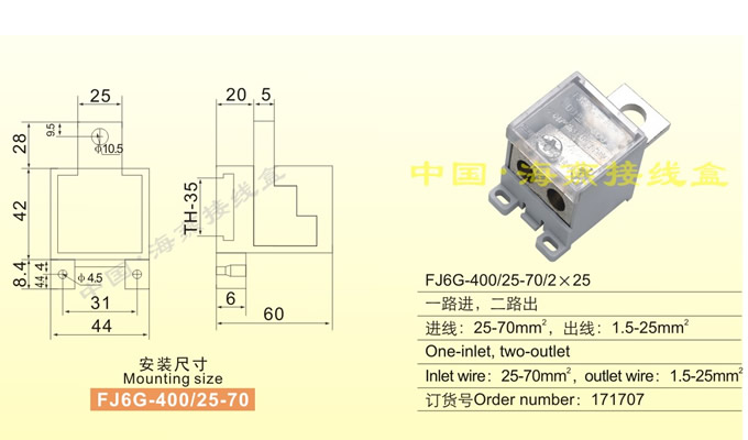FJ6G-400/25-70/225 һ·M,·
