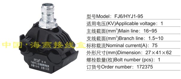 FJ6/HYJ1-95 ^̾A(1KV)