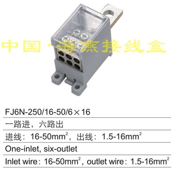 FJ6N-250/16-50/616 һ·M(jn),·