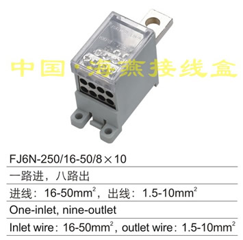 FJ6N-250/16-50/810 һ·M(jn),·