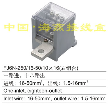 FJ6N-250/16-50/1016(ҽM) һ·M,ʮ·