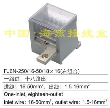 FJ6N-250/16-50/1816(ҽM) һ·M(jn),ʮ·