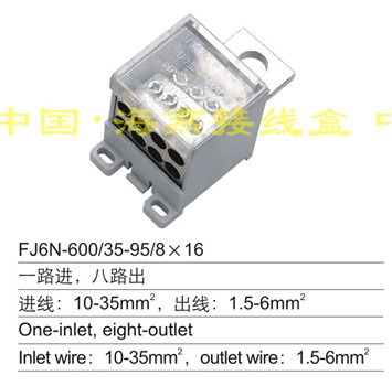 FJ6N-600/35-95/816 һ·M(jn),·