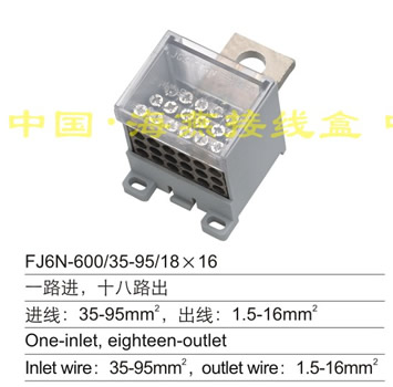 FJ6N-600/35-95/1816 һ·M(jn),ʮ·