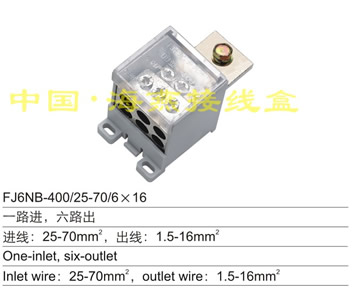 FJ6NB-400/27-70/616 һ·M(jn),·