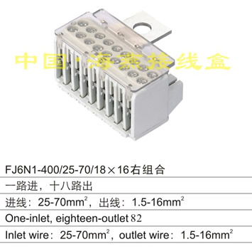 FJ6N1-400/25-70/18X16ҽM