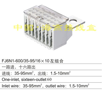FJ6N1-600/35-95/16X10M