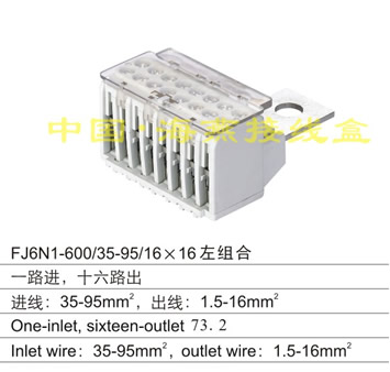 FJ6N1-600/35-95/16X16M