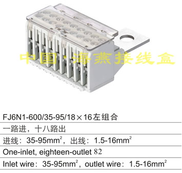 FJ6N1-600/35-95/18X16M
