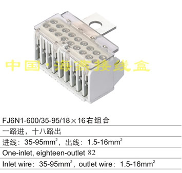 FJ6N1-600/35-95/18X16ҽM