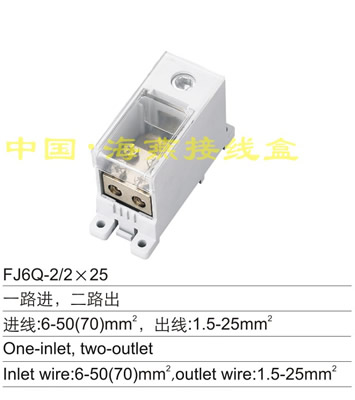 FJ6Q-1/225һ·M(jn)·