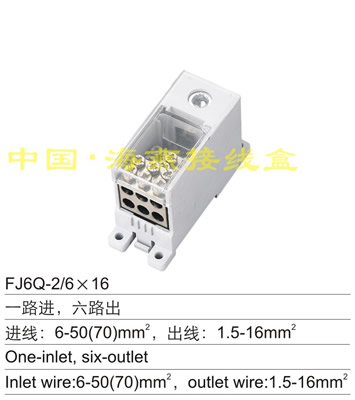 FJ6Q-2/616һ·M·