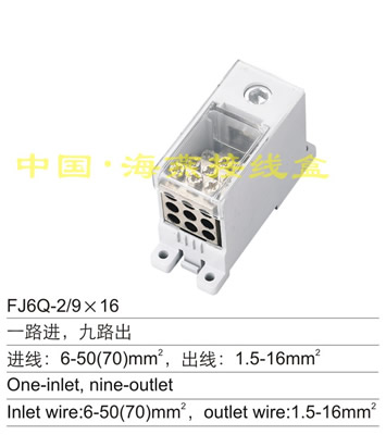 FJ6Q-2/916һ·M·
