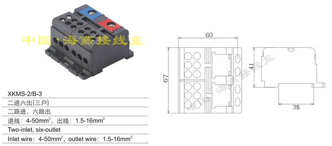 XKMS-2/B-3