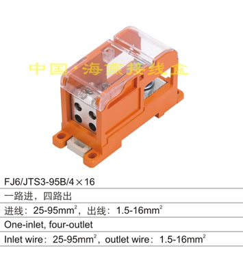 FJ6/JTS3-95B/4X16 һ·M·