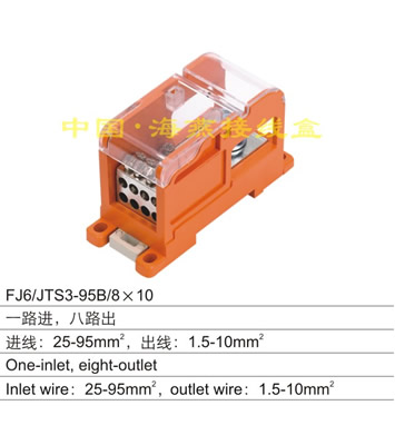 FJ6/JTS3-95B/8X10 һ·M(jn)·