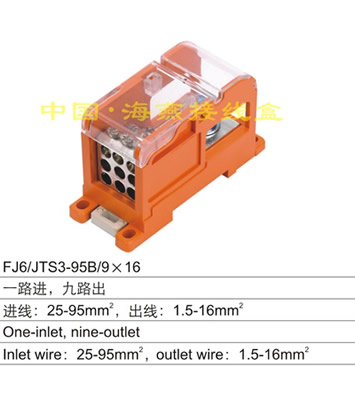 FJ6/JTS3-95B/9X16 һ·M·