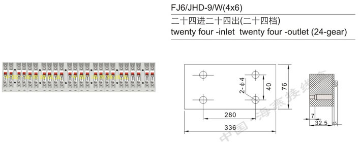 FJ6/JHD-9/W(4x6) ʮM(jn)ʮĳ(ʮęn)