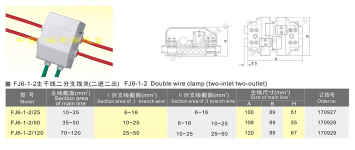 FJ6-1-2ɾ֧A(M(jn))