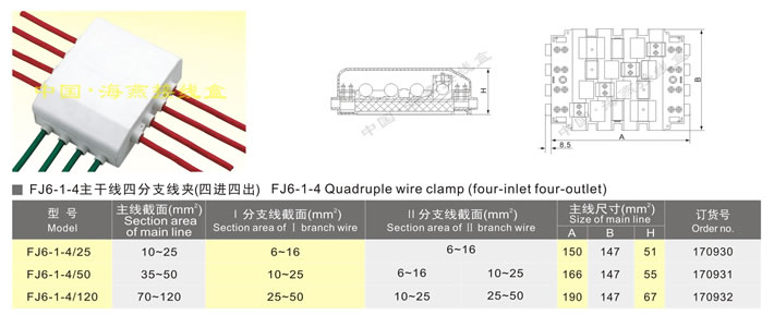 FJ6-1-4ɾķ֧A(M(jn)ĳ)