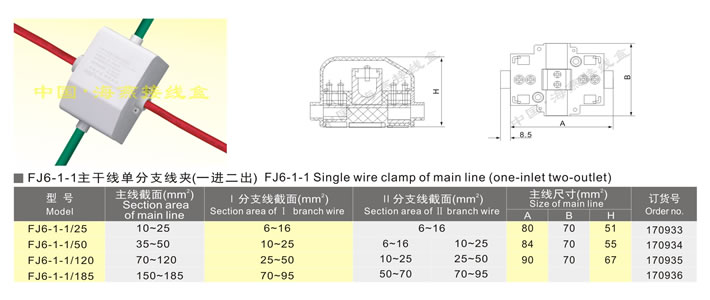 FJ6-1-1ɾη֧A(һM(jn))