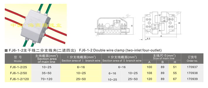 FJ6-1-2ɾ֧A(M(jn)ĳ)