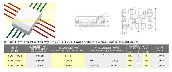 FJ6-1-4ɾķ֧A(M(jn)˳)