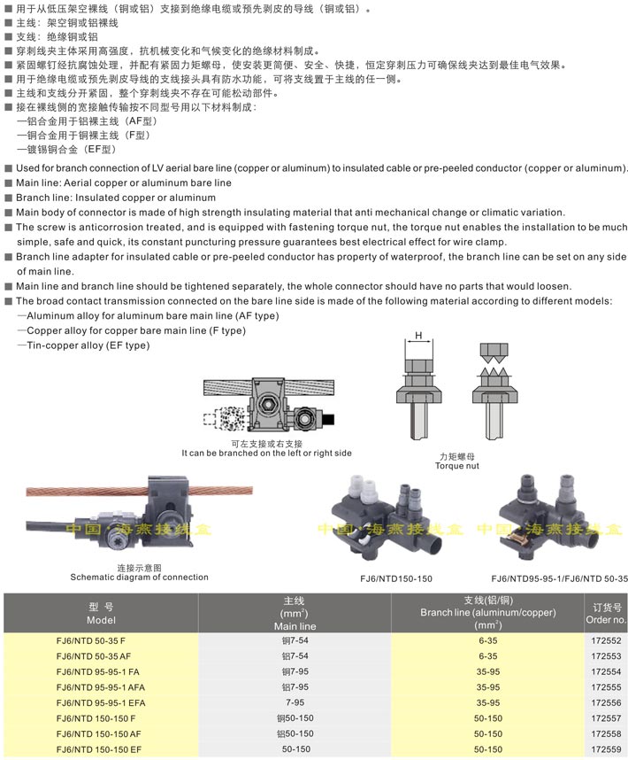 FJ6/NTD-2ϵзֲʽ^̾A