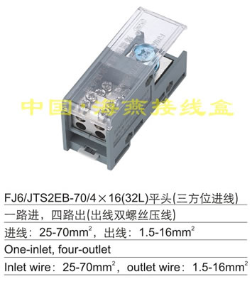 FJ6/JTS2E1-70/4X16(28L)ƽ^
