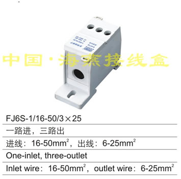 FJ6S-1/16-50/235;Ӿ(һ·M(jn)·)