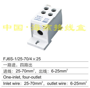 FJ6S-1/25-70/425;Ӿ(һ·M(jn)·)