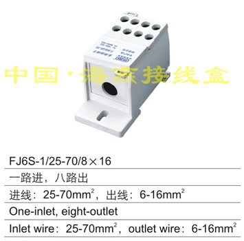 FJ6S-1/25-70/816;Ӿ(xin)(һ·M(jn)·)