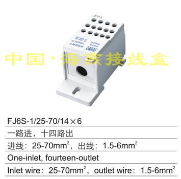FJ6S-1/25-70/146;Ӿ(һ·M(jn)ʮ·)