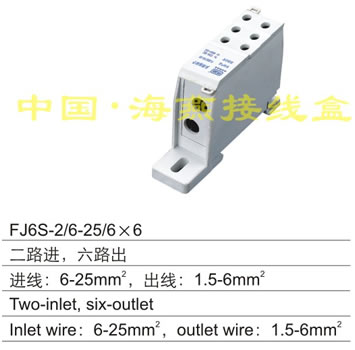 FJ6S-2/6-25/66;Ӿ(·M(jn)·)