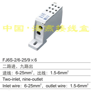 FJ6S-2/6-25/96;Ӿ(·M(jn)·)