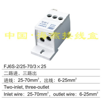 FJ6S-2/25-70/325;Ӿ(·M(jn)·)