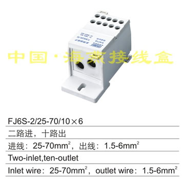 FJ6S-2/25-70/106;Ӿ(·Mʮ·)