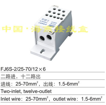 FJ6S-2/25-70/126;Ӿ(·M(jn)ʮ·)