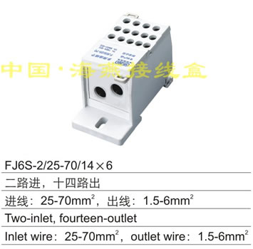 FJ6S-2/25-70/146;Ӿ(·Mʮ·)