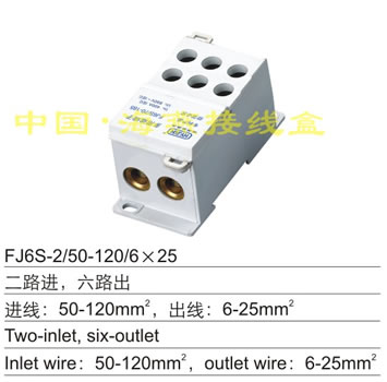 FJ6S-2/50-120/625;Ӿ(·M(jn)·)